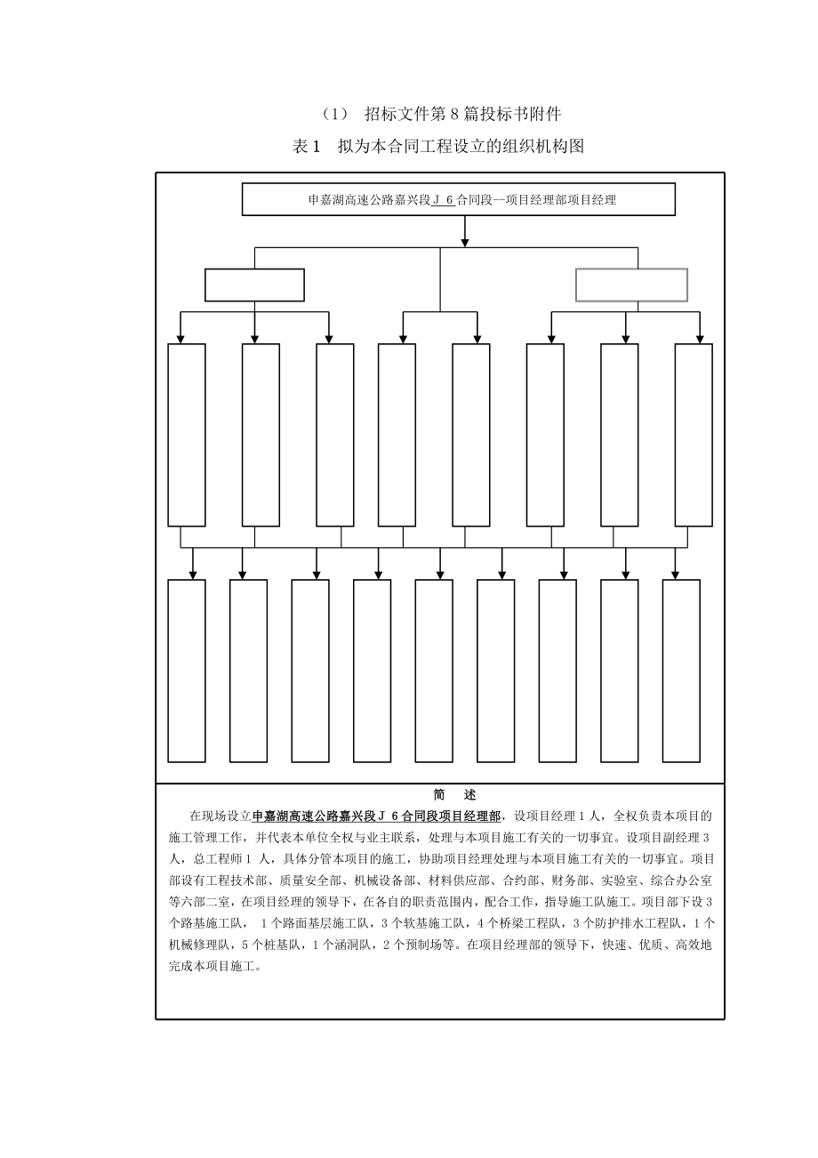 浙江嘉兴申嘉湖投标文件正式_第3页