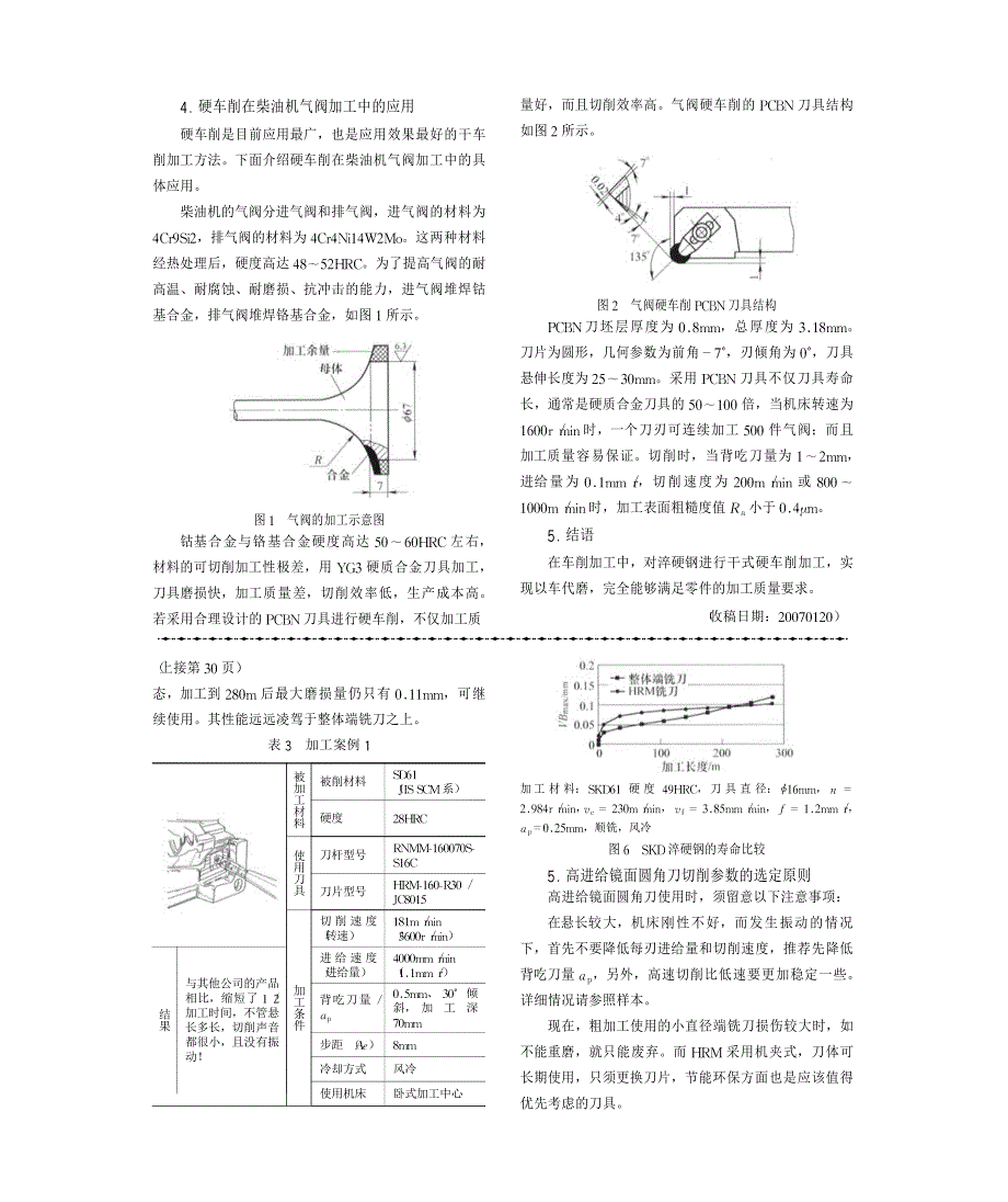 模具加工用刀具的新概念_第3页