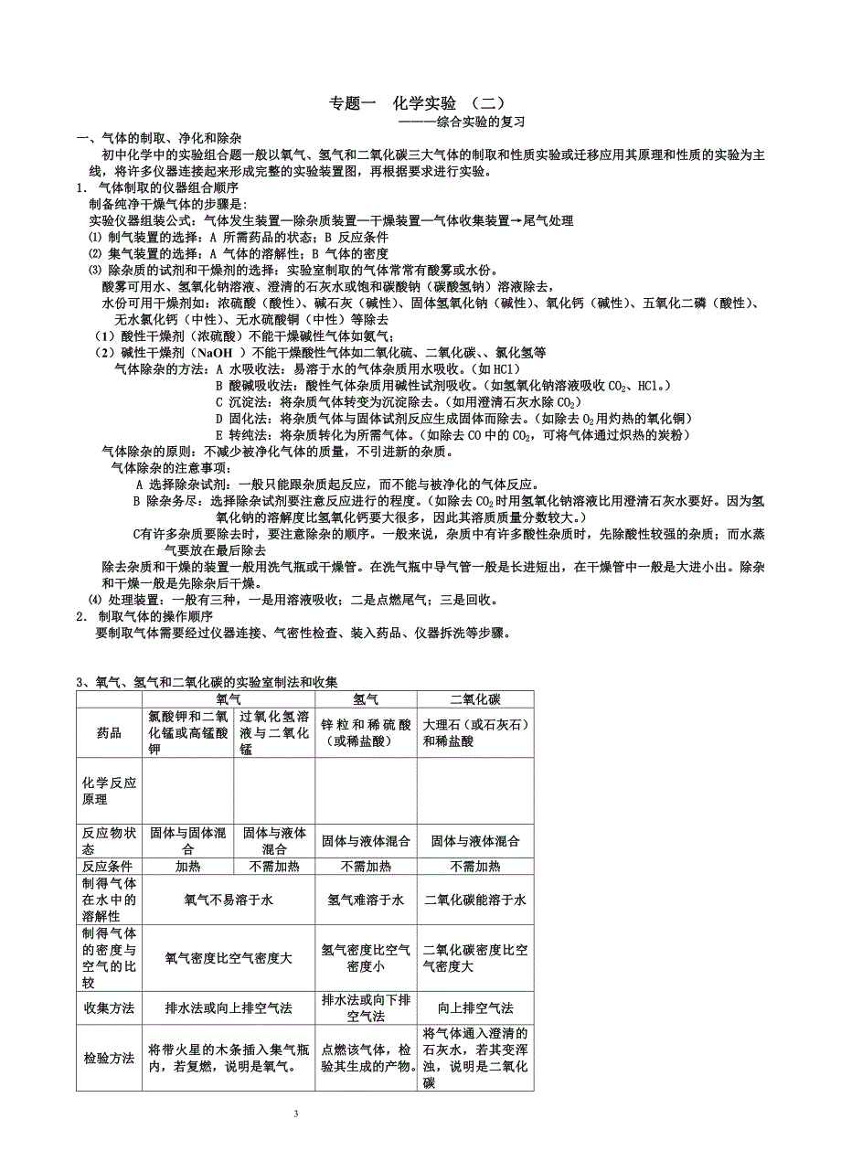 化学实验基础知识复习专题_第3页