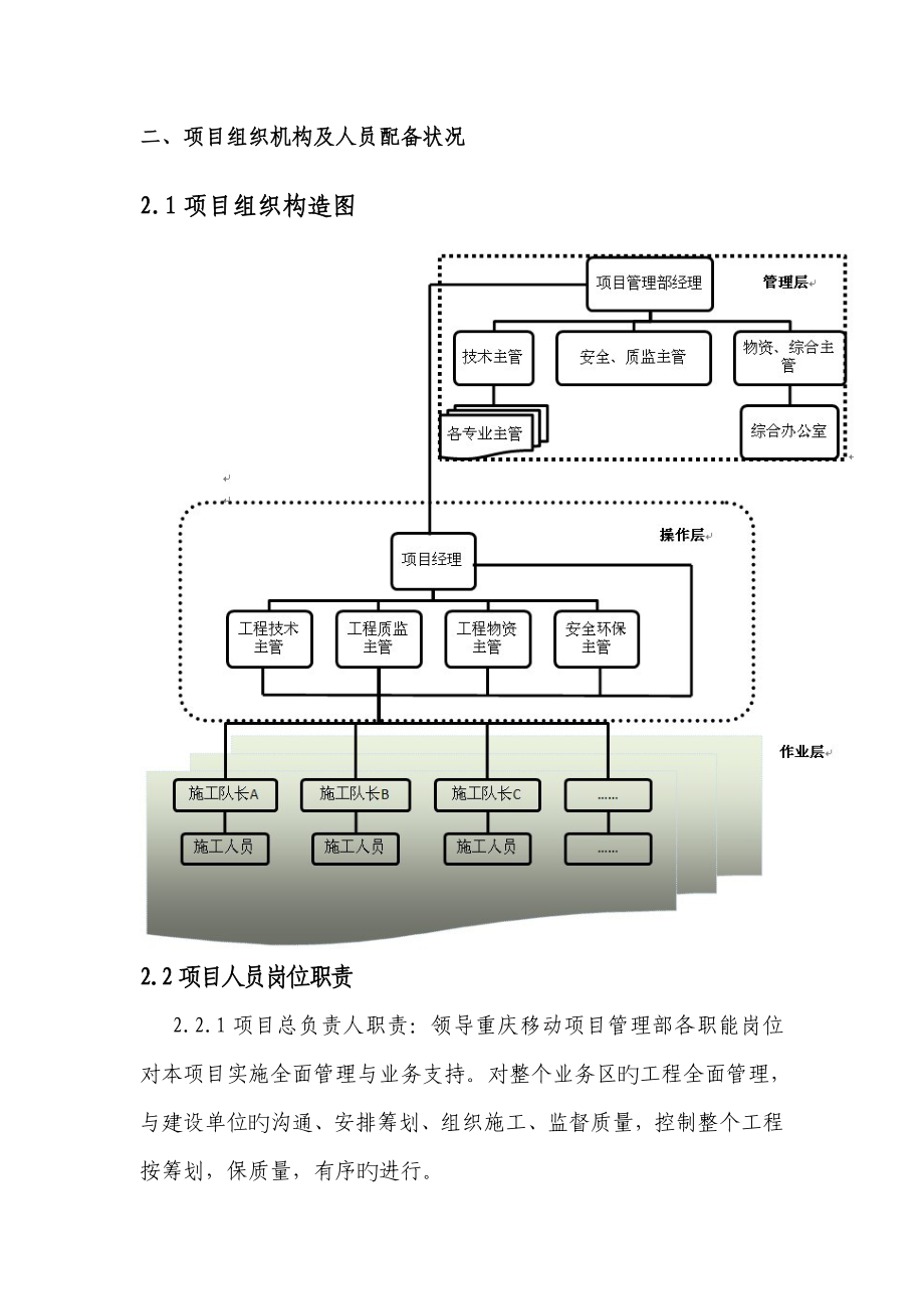 无线整体施工组织设计方案_第2页