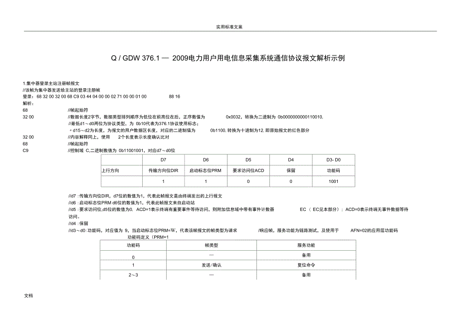 376.1报文解析汇报示例_第1页