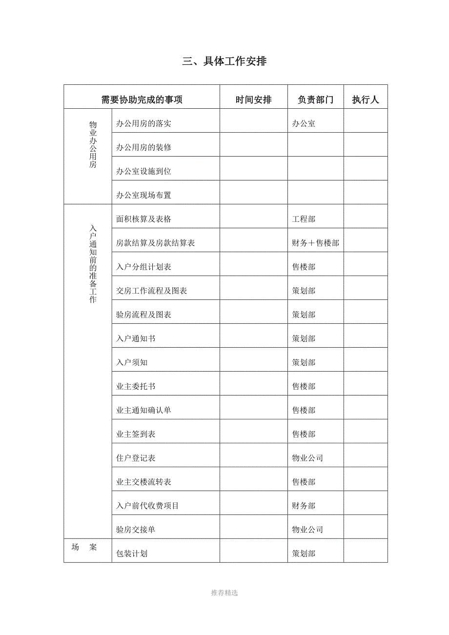 交房流程图(全)_第5页