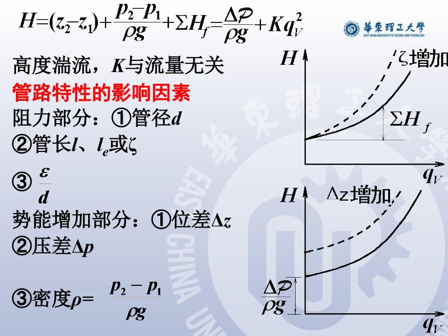 化工原理学：第2章 流体输送机械_第2页