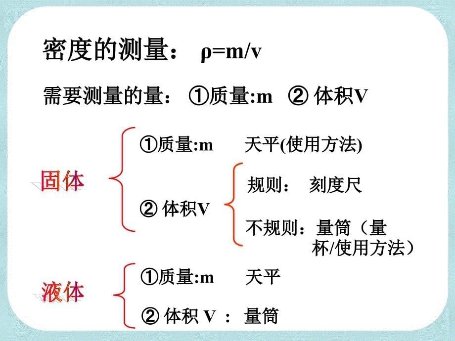 初中二年级物理课件_第5页