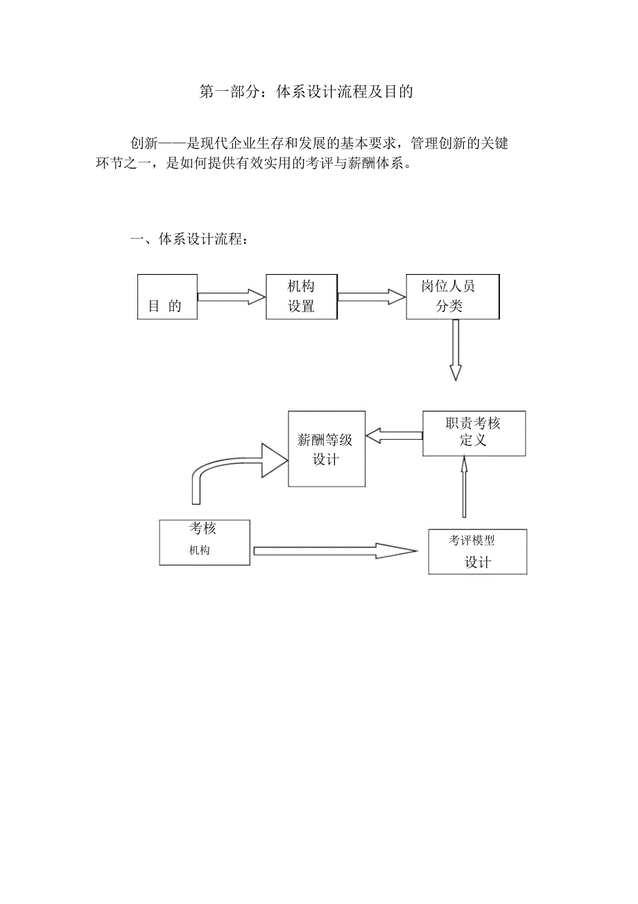 某某集团薪酬与考核评价体系_第3页