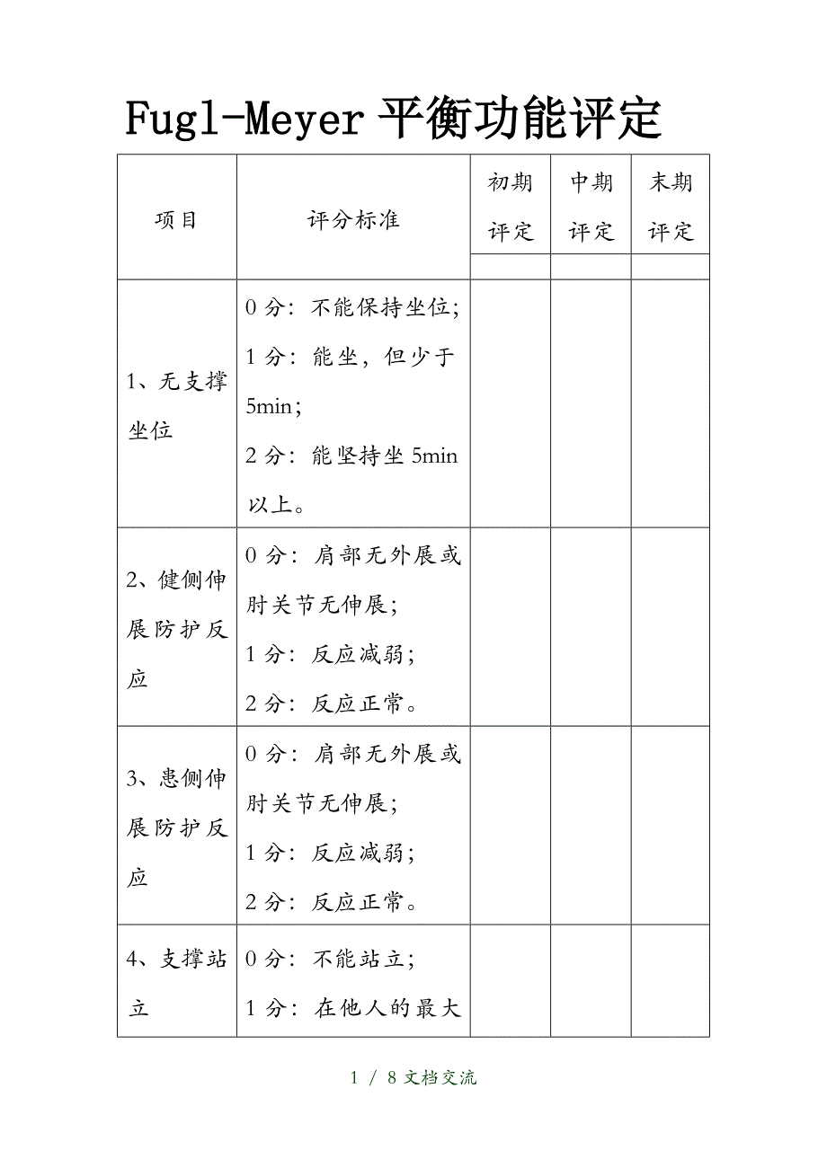 平衡功能评估量表（干货分享）_第1页