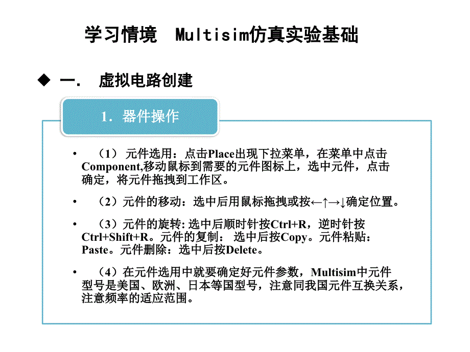 高频电子技术任务1仿真测试基础课件_第4页