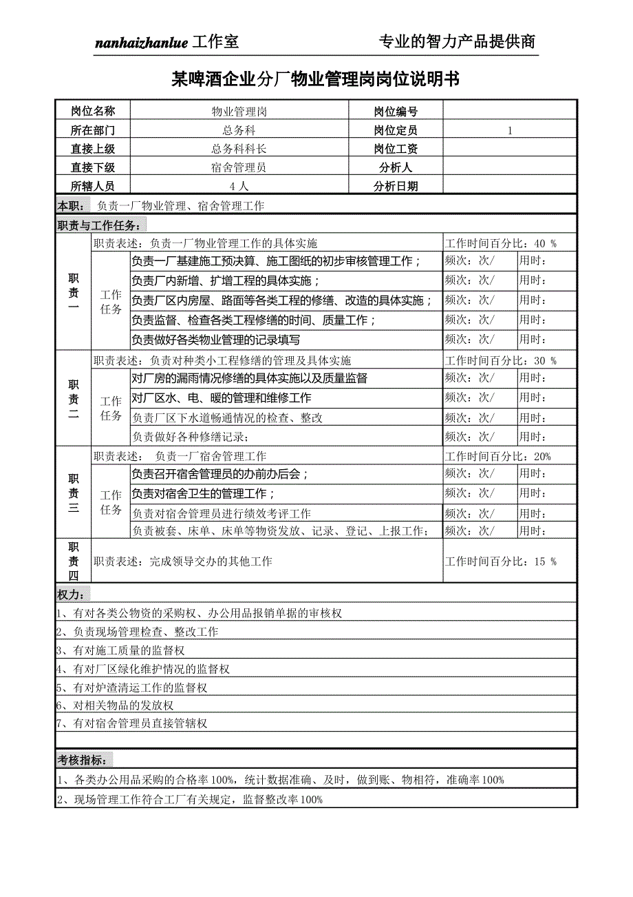 某啤酒企业分厂物业管理岗岗位说明书1_第1页