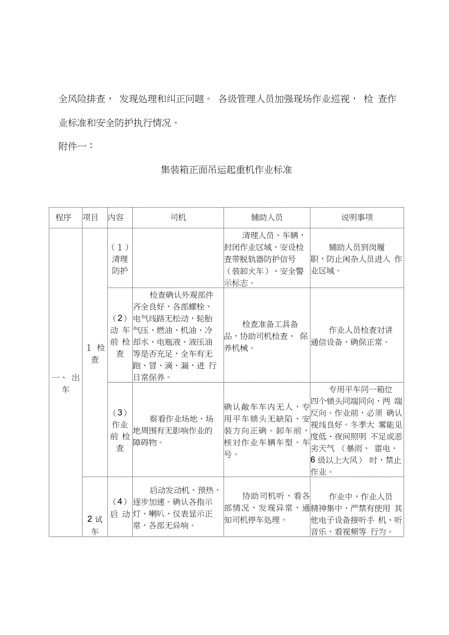 集装箱正面吊运起重机运行管理规定_第4页