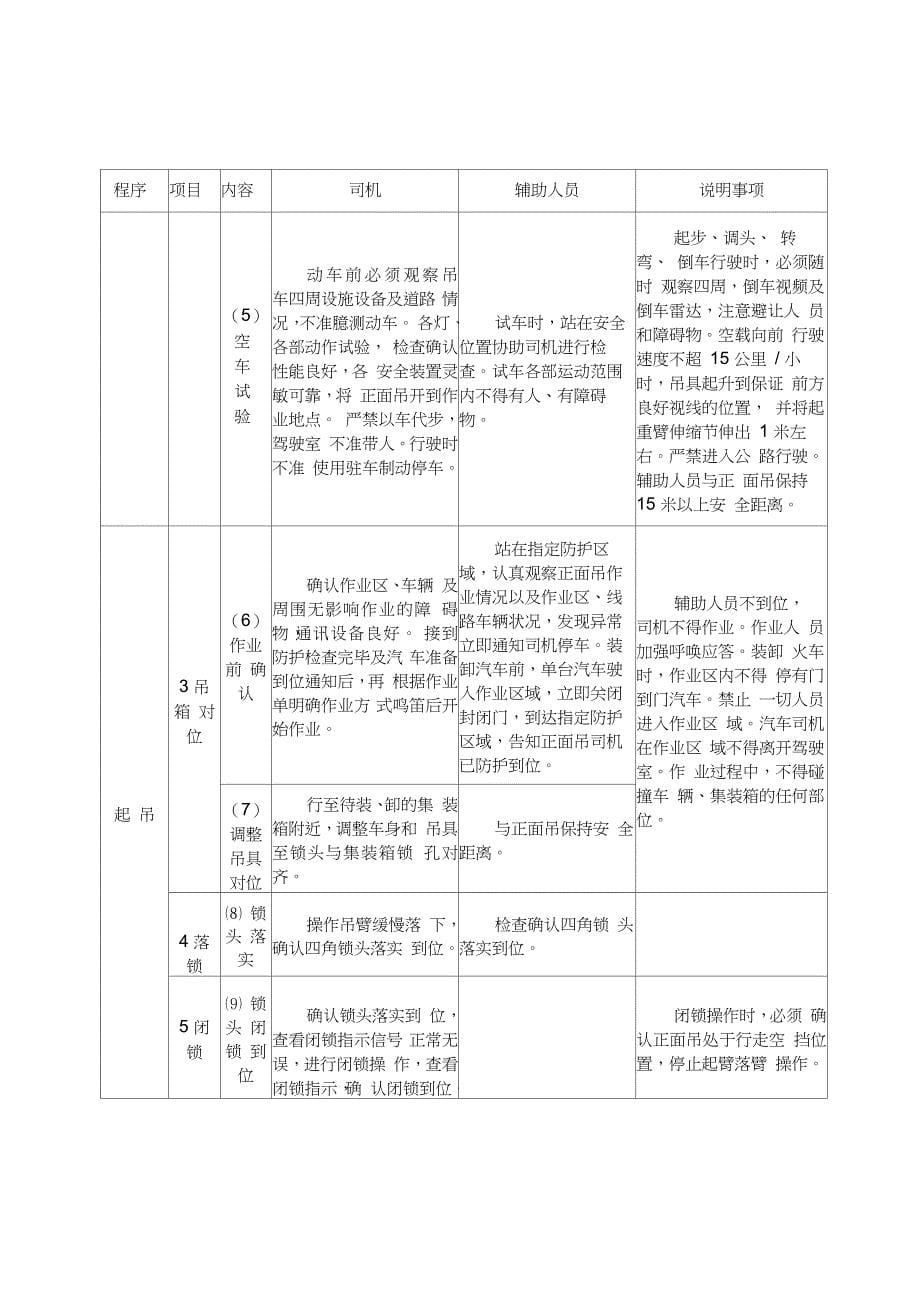 集装箱正面吊运起重机运行管理规定_第5页