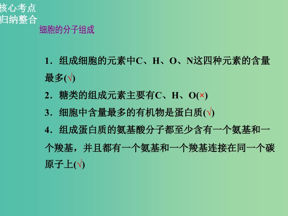 高三生物二轮复习 第三部分 篇 专题一 基础回扣课件.ppt_第3页