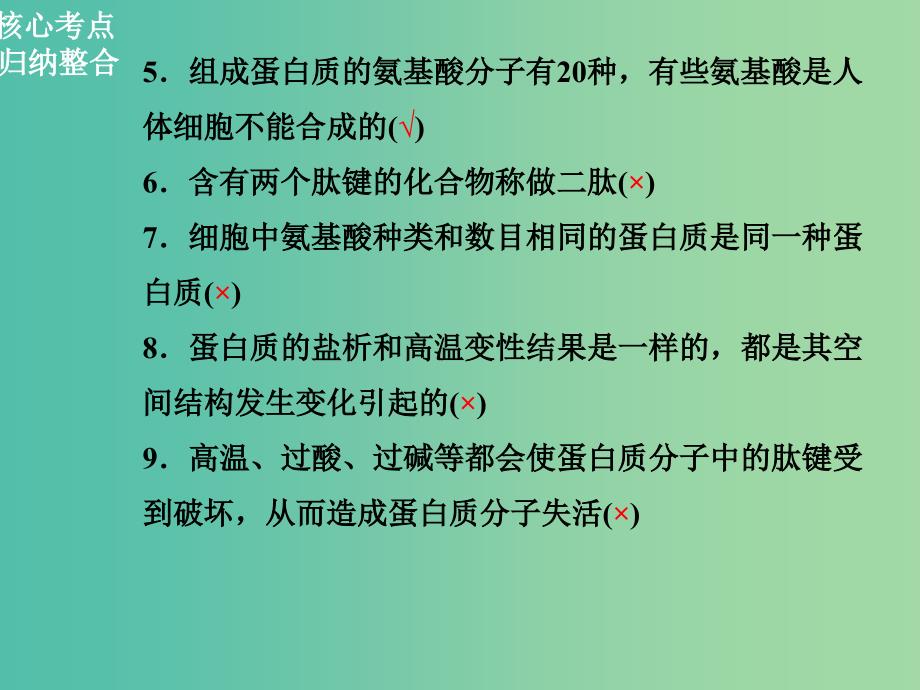 高三生物二轮复习 第三部分 篇 专题一 基础回扣课件.ppt_第4页