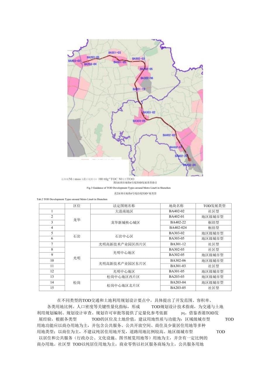 深圳TOD规划管理与实践_第5页