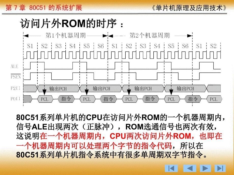 822ROM芯片及扩展方法_第5页