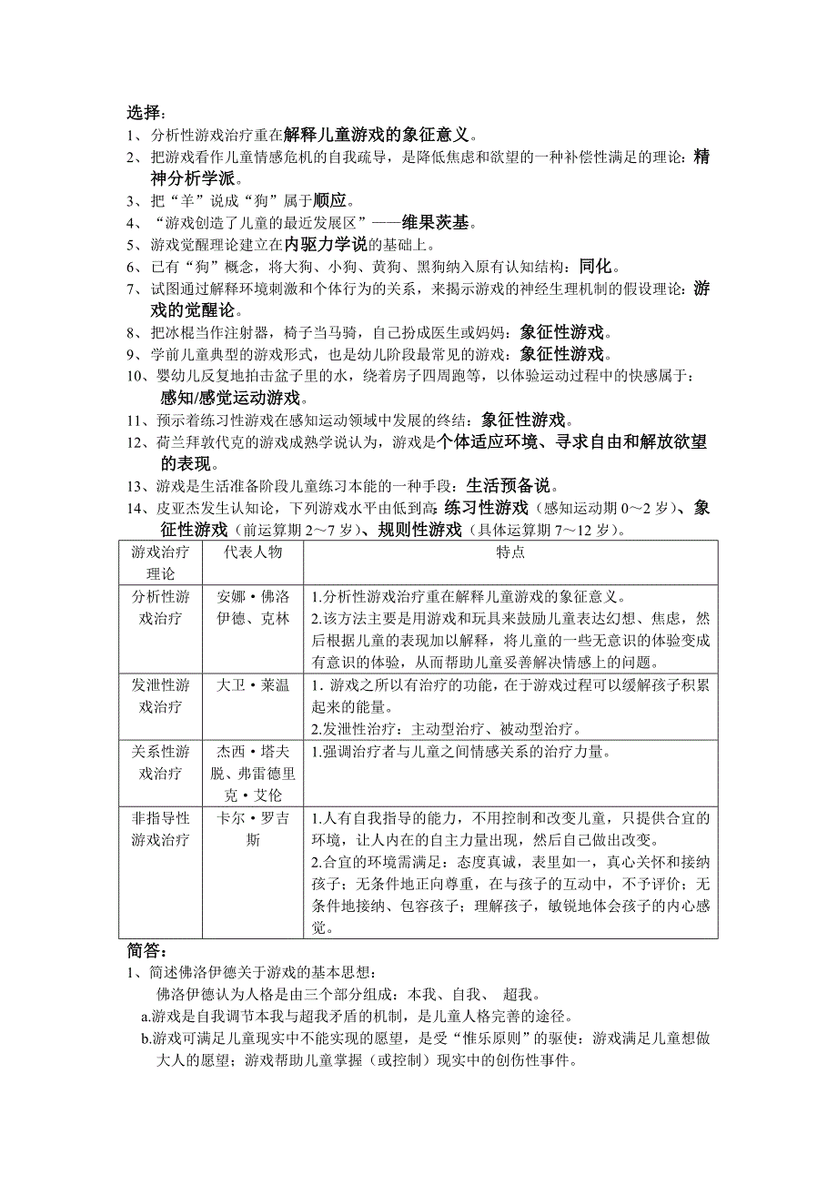 (自考必过)学前游戏论_第2页