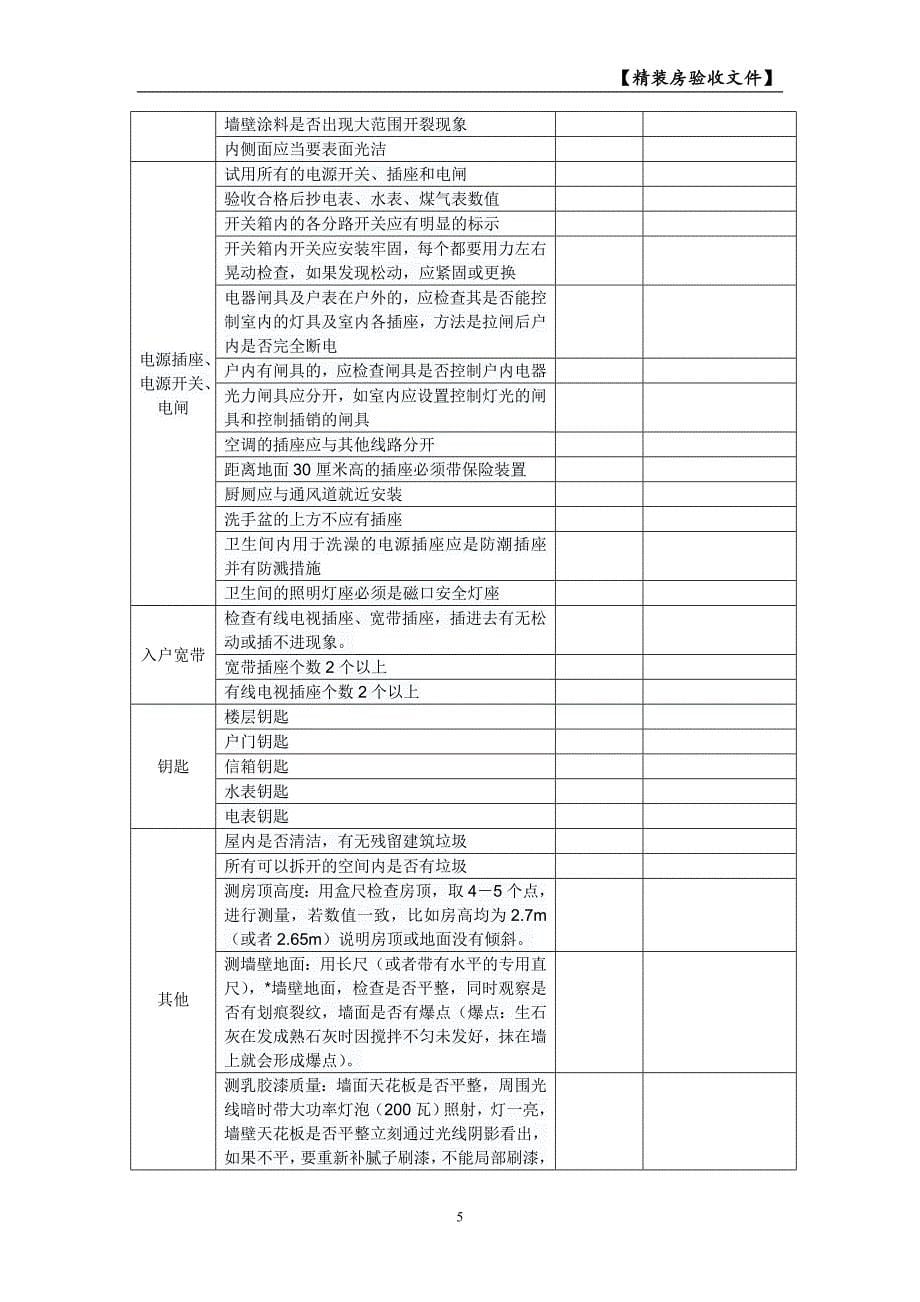 超实用精装房验收一览表_第5页