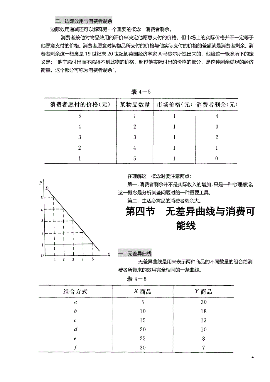 第三章消费者行为理论_第4页