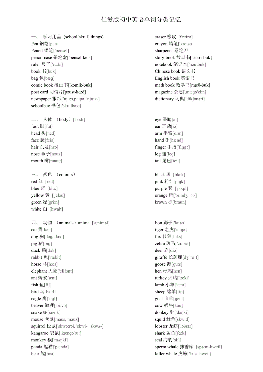 仁爱版初中英语单词分类记忆_第1页