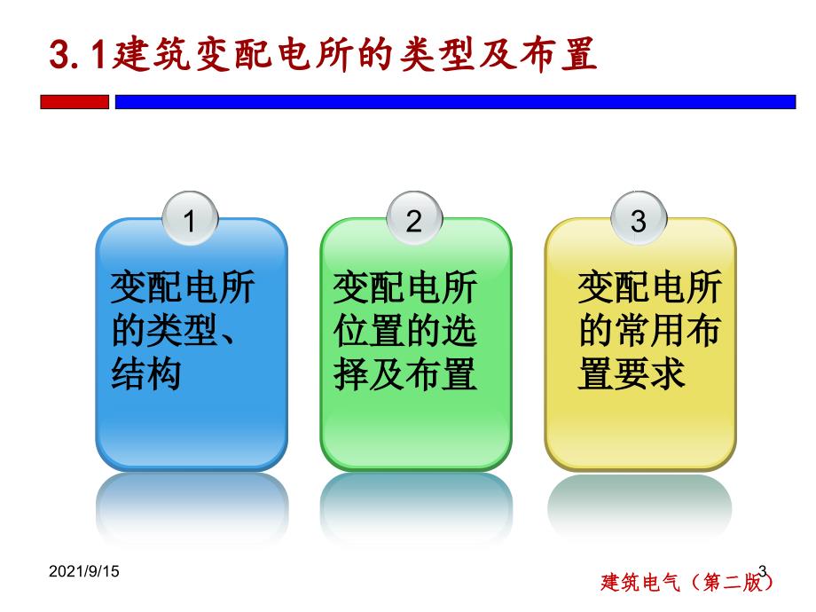 建筑电气第3章变配电所及柴油发电机_第3页