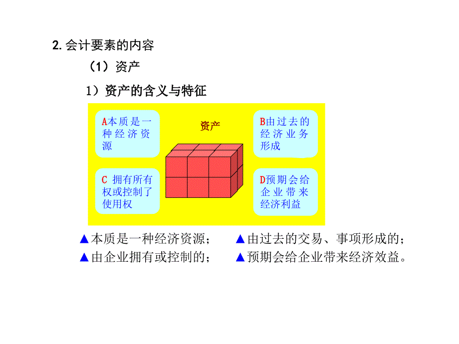 会计要素与会计账户_第3页