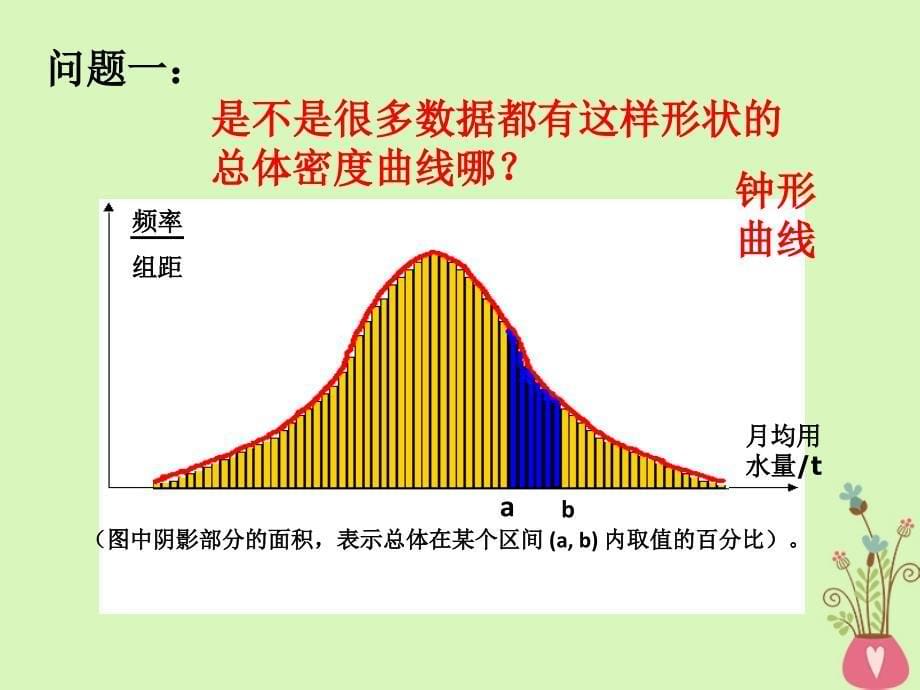 甘肃省武威市高中数学 第二章 统计 2.2 用样本分布估计总体分布 生产过程中的质量控制图课件 新人教A必修3_第5页