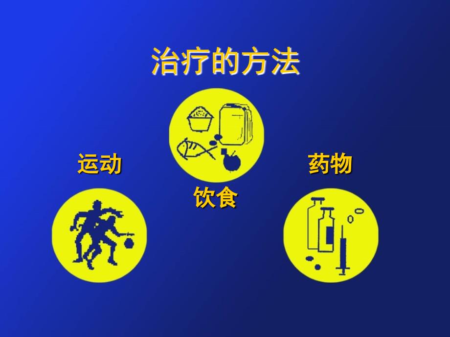 糖尿病患者怎样安排一日的饮食_第4页