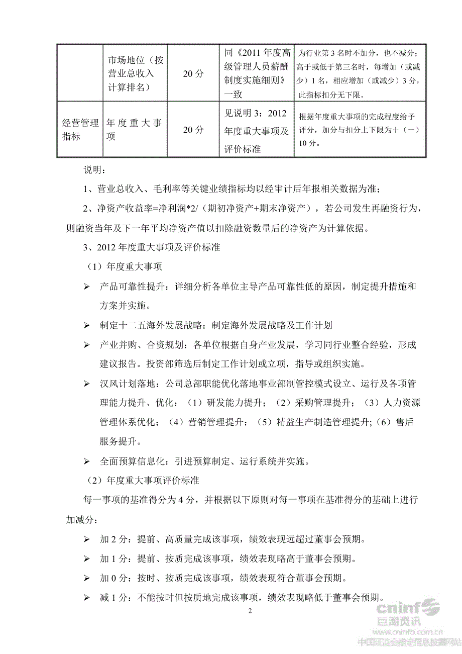 徐工机械高级管理人员薪酬制度实施细则7月_第2页