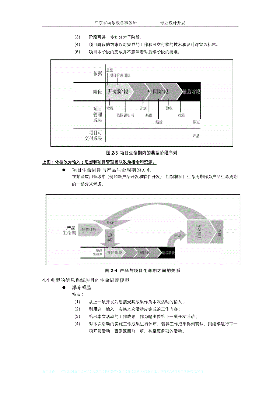 1项目管理一般知识_第4页