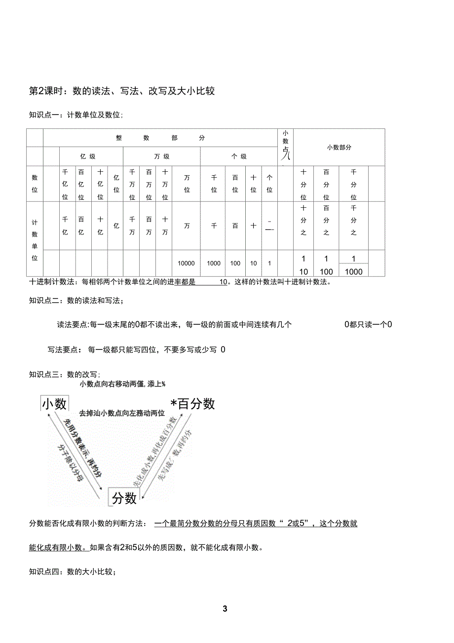 (完整word版)小升初总复习提纲_第3页