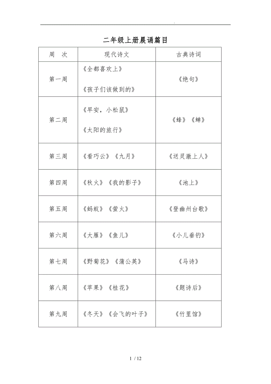 二年级晨诵篇目_第1页