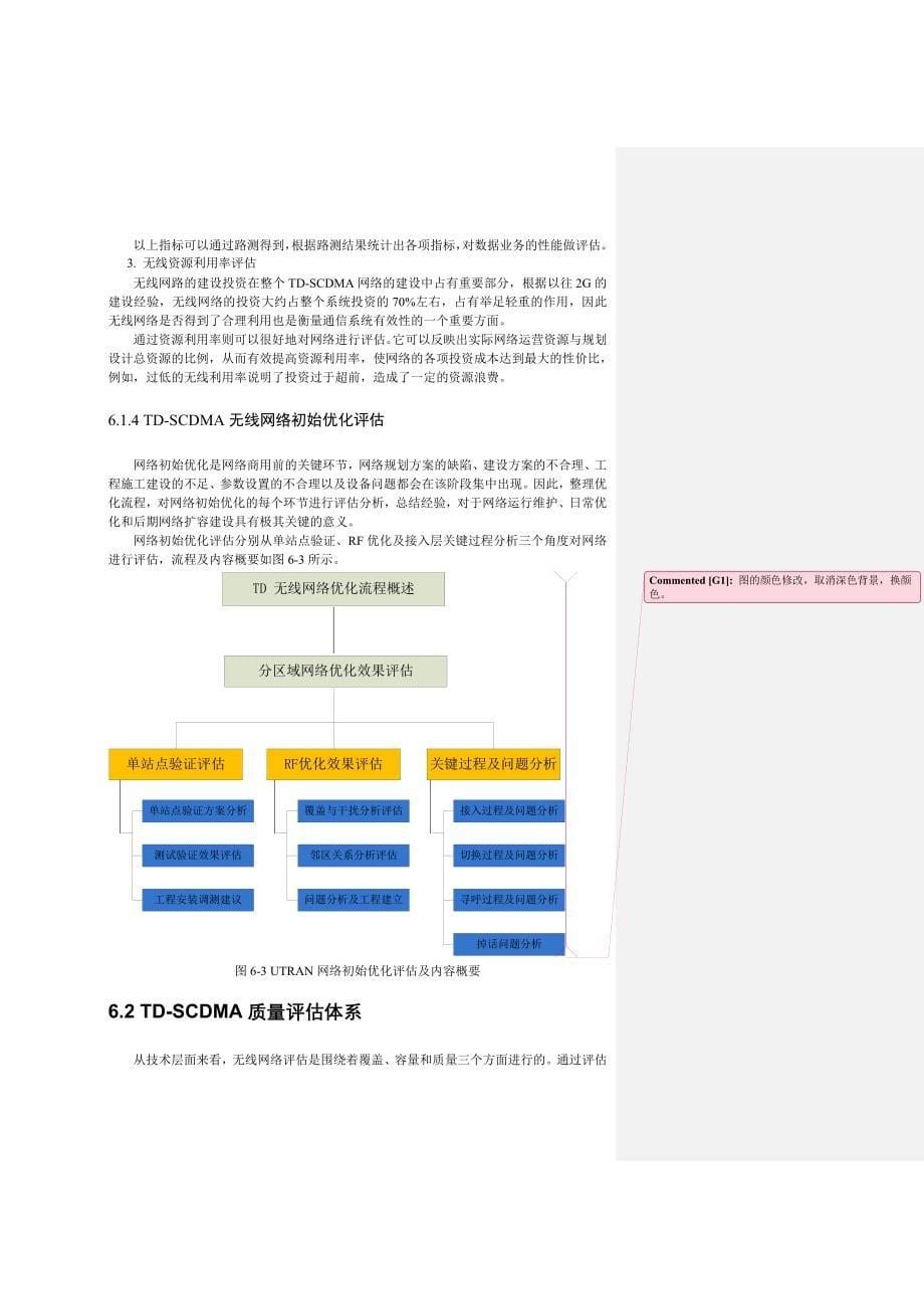 第六章 TD网络评估与关键性能指标KPI amended.doc_第5页