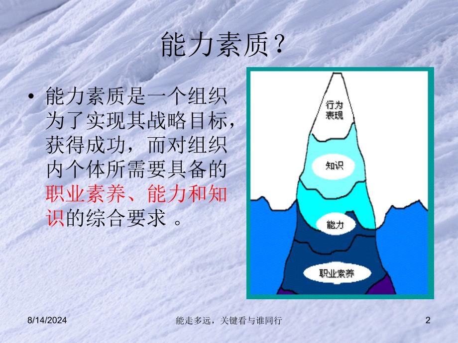 升级你的能力素质.ppt_第2页