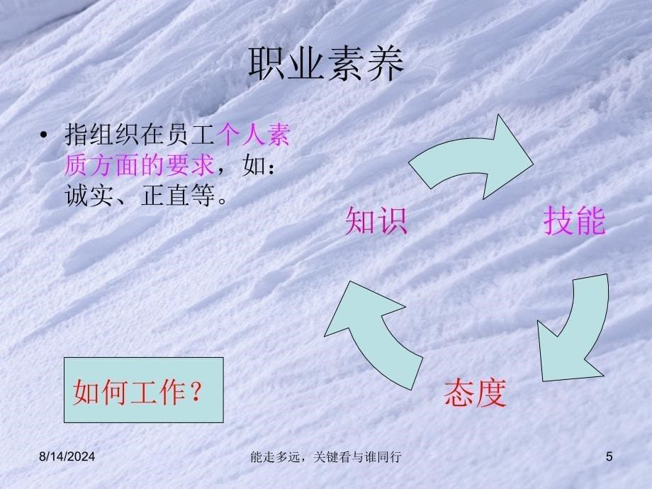 升级你的能力素质.ppt_第5页