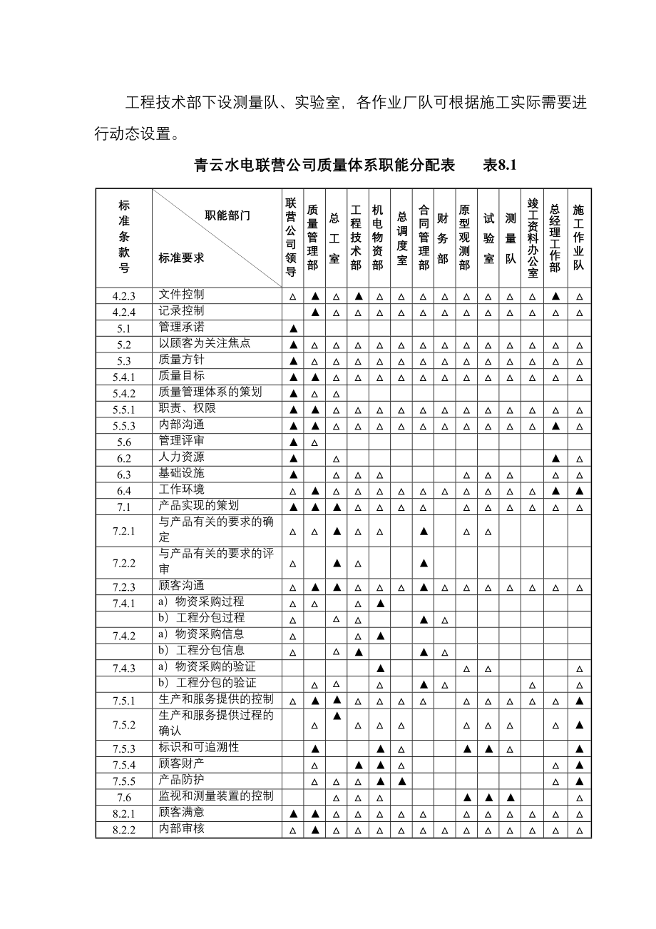 地下厂房施工方案培训资料(DOC 151页)_第3页