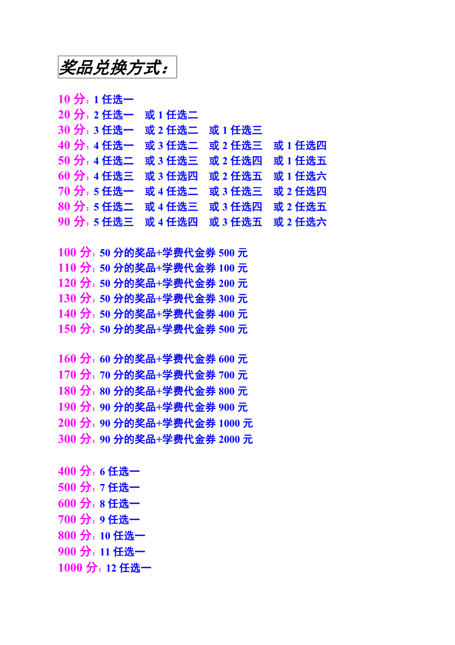 XG3-奖学助学机制.doc_第2页