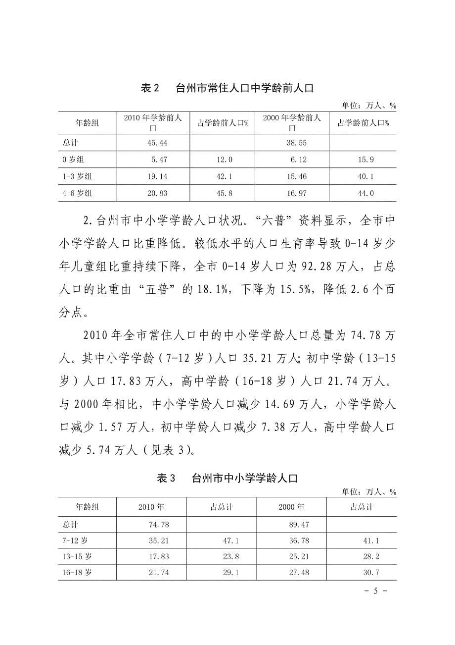 台州市中小学学龄人口发展趋势及对教育资源需求的研究_第5页