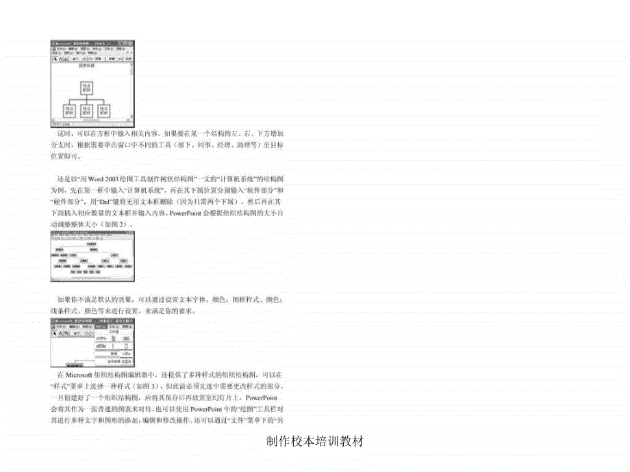 制作校本培训教材课件_第4页