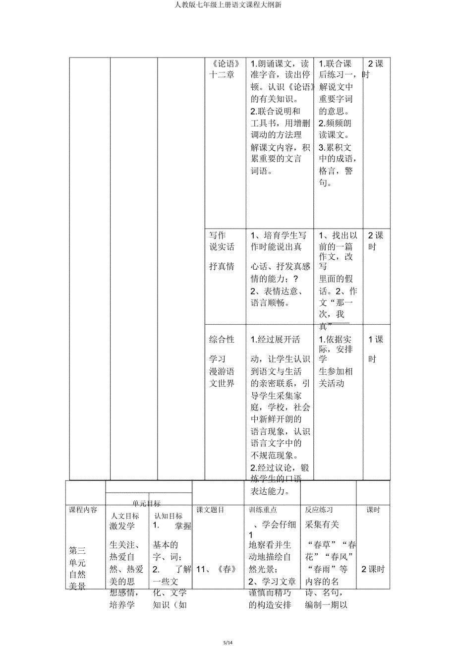 人教版七年级上册语文课程纲要新.doc_第5页