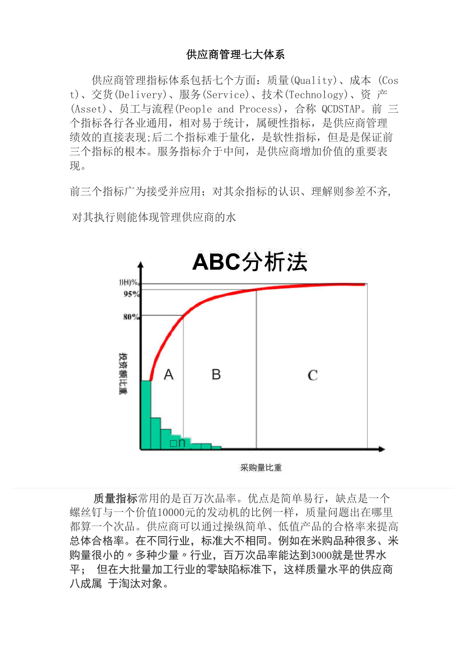 供应商管理七大体系_第1页