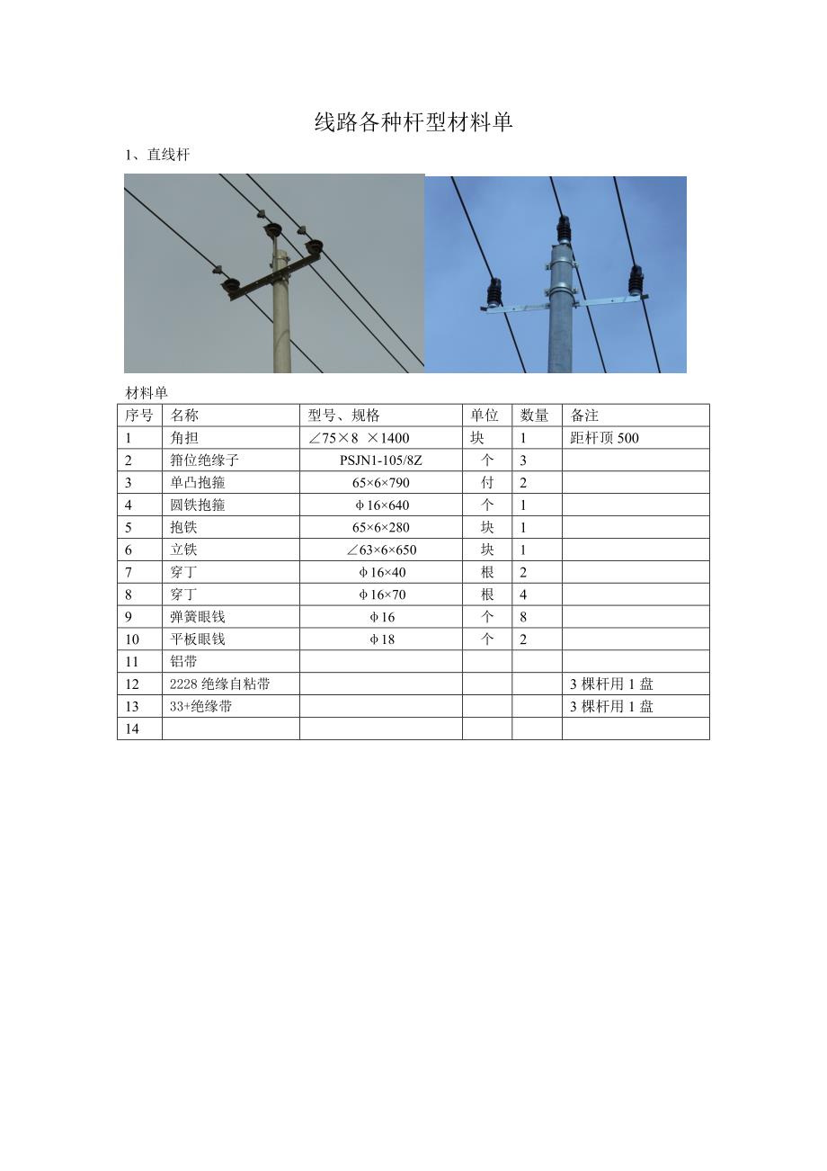 线路各种杆型材料单_第1页