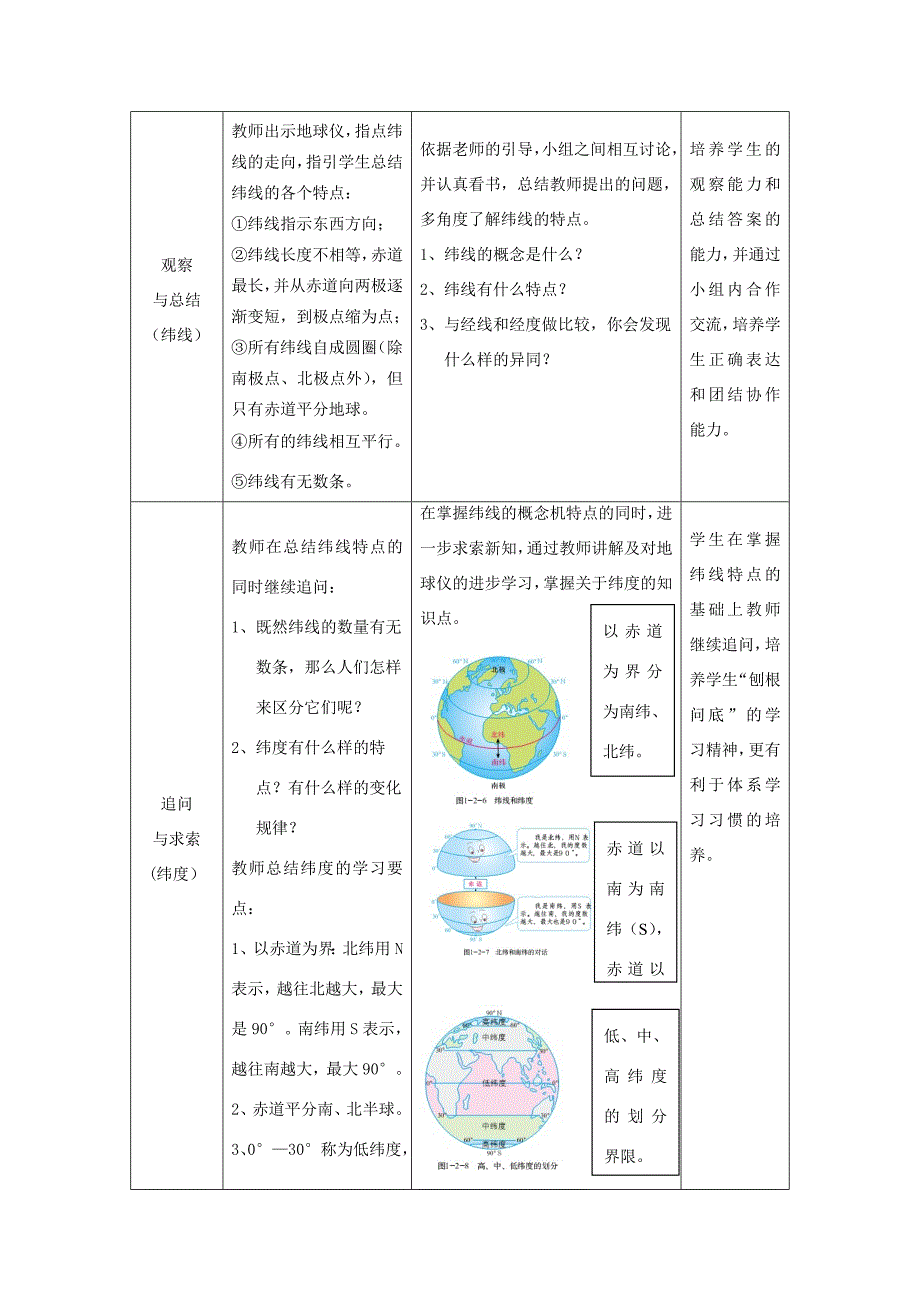 七年级地理上册1.2地球仪和经纬网第2课时教案新版商务星球版教案_第2页