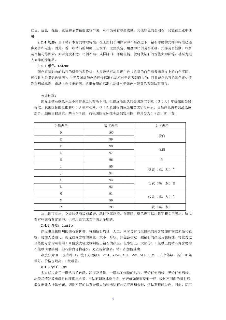 钻石知识全集.doc_第4页