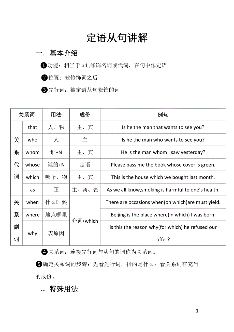 (完整word版)高中英语定语从句讲解及练习题(含答案).doc_第1页