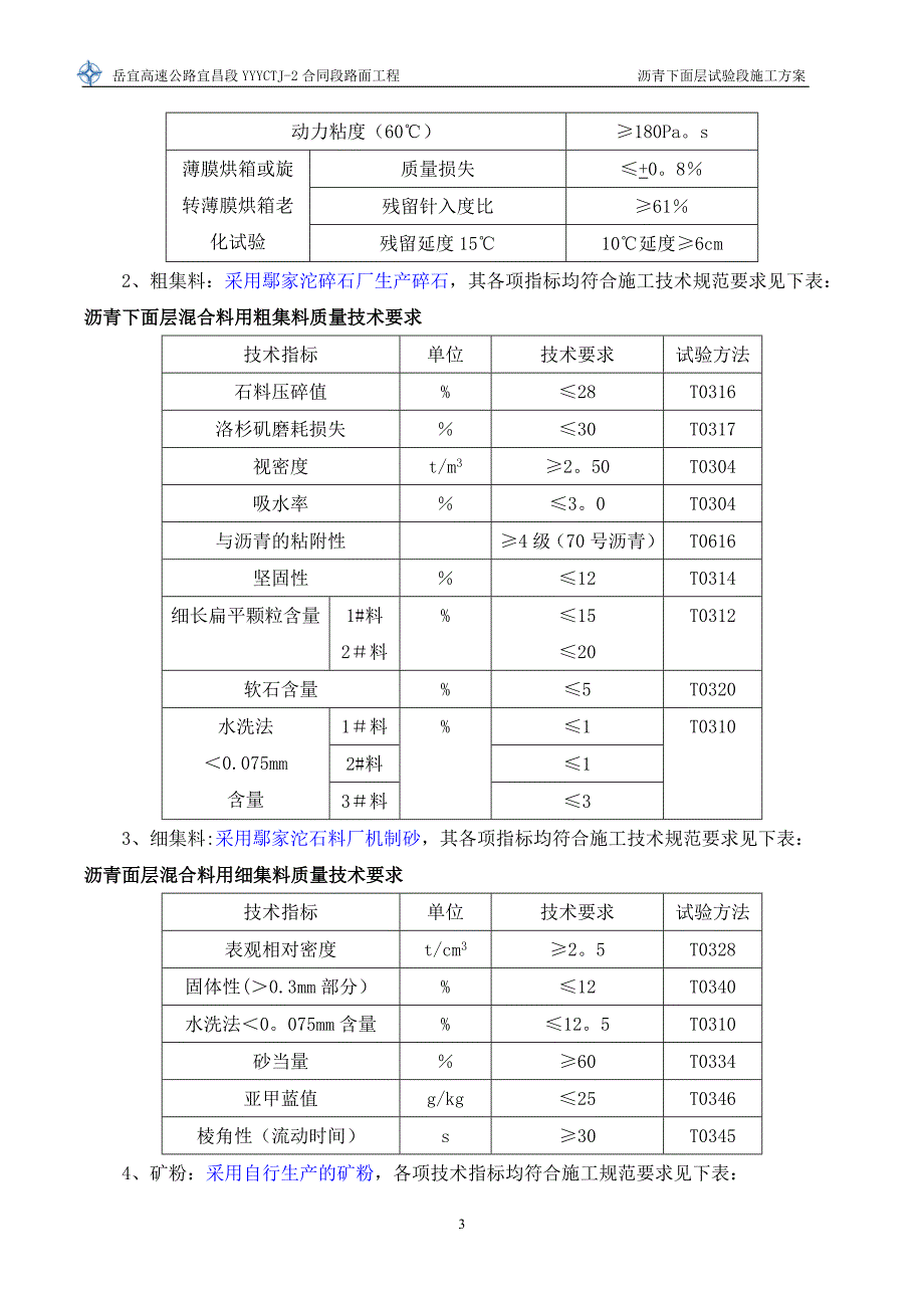 沥青下面层试验段施工技术交底(二级).doc_第4页