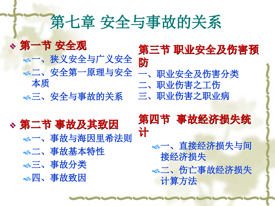 安全与事故的关系.ppt_第1页