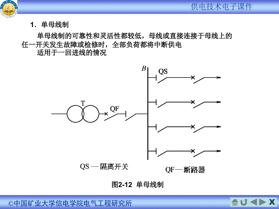 变电所的电气主接线PPT课件_第4页