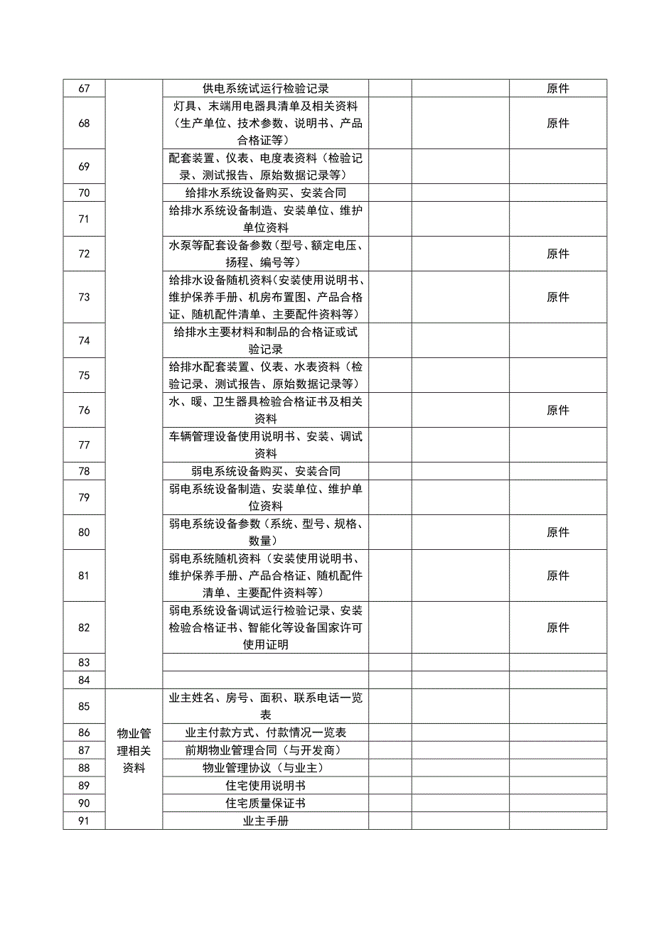 福建利翔物业接管验收规程_第4页