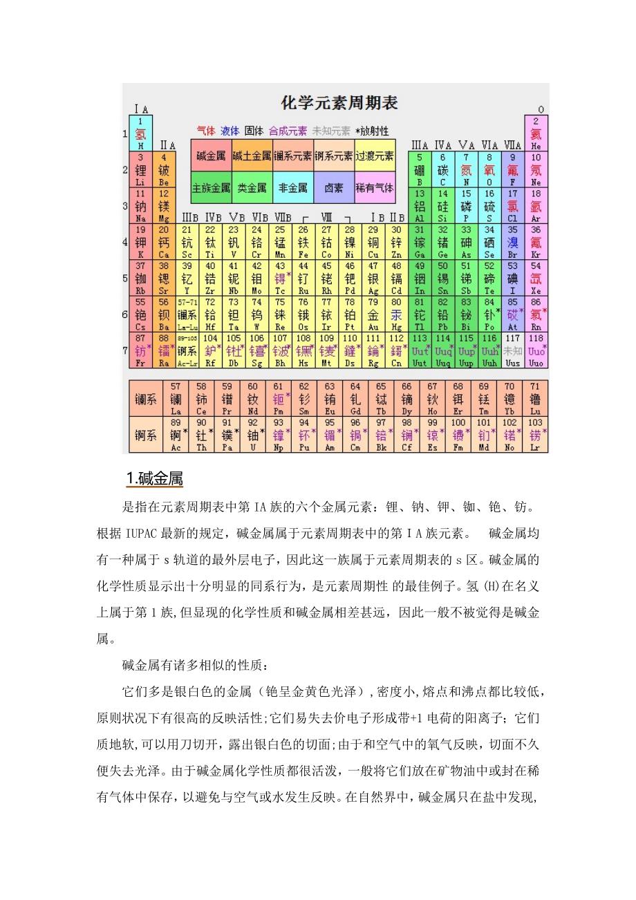 元素周期表_第1页