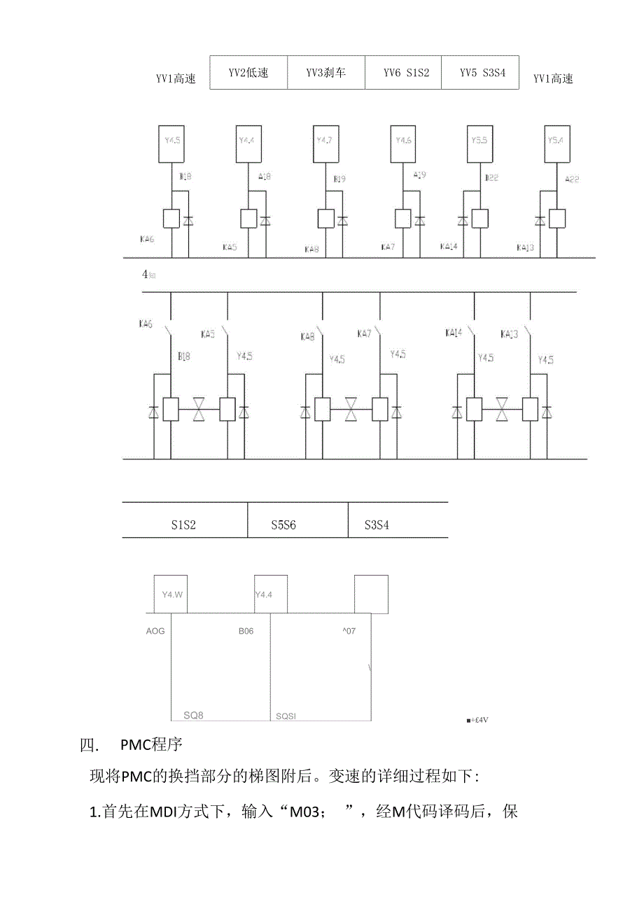 CKA6163数控机床换挡机构原理_第2页