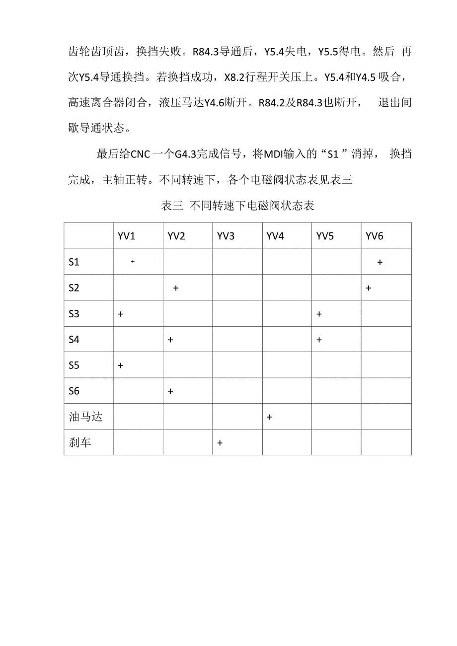 CKA6163数控机床换挡机构原理_第5页